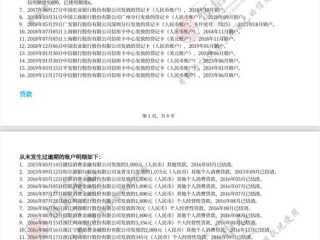 工商企业信用如何快速查询？
