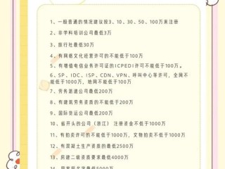 一般跟注册资金多少好