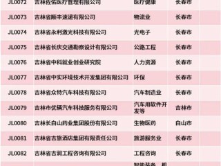 吉林全国企业信息查询怎么查？