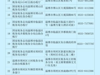 地方税务局税务所电话是多少？