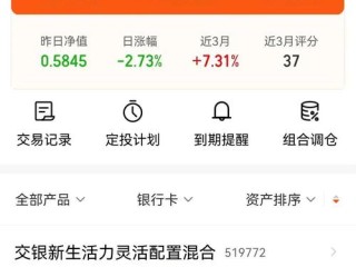 博时新兴成长基金净值现在怎么样？