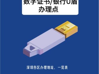 注册公司用银行u盾和数字证书好
