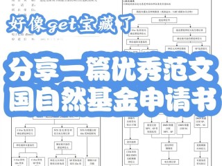 怎么写？核心要点有哪些？