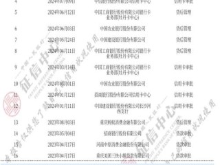 如何快速查询国家企业征信信息？