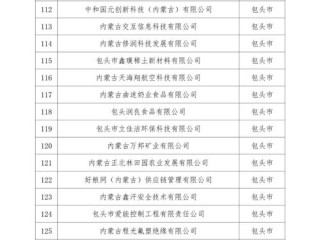 内蒙古企业信息查询网如何快速查企业信息？