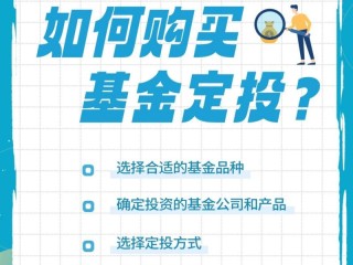 建行基金定投是什么？适合什么样的人？