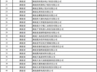 长沙企业信息怎么查？