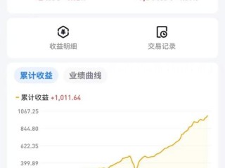 申万量化中小盘基金表现如何？