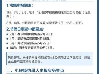 2025税务申报何时开始？哪些新规需注意？