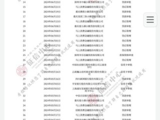 信用云南信息查询无数据