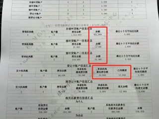 企业征信报告到底有啥用？