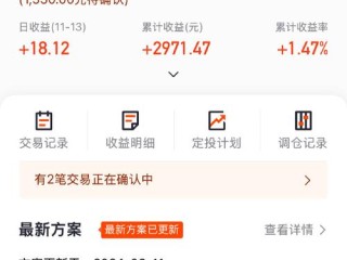 基金最少投资多少钱？