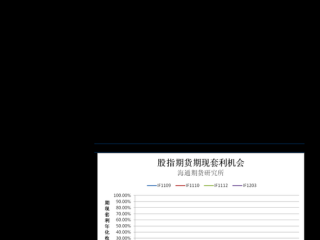 交银蓝筹基金净值近期表现如何？