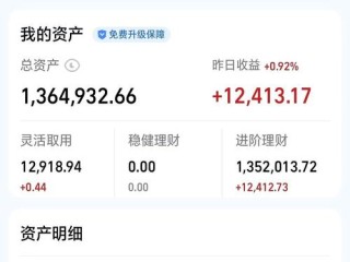 中金富银基金怎么样