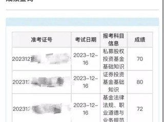 基金考后多久能查成绩？