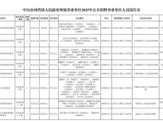 中山市企业信息查询系统怎么用？