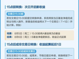 定期基金收益到底该怎么算？