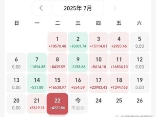 基金什么时候更新收益
