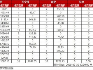 武汉市场主体信息查询
