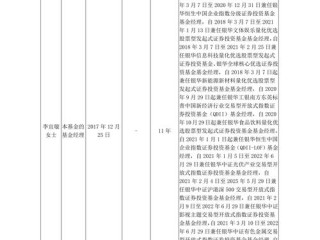 银华抗通胀主题基金如何对抗通胀？