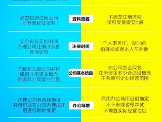 注册新公司哪个好