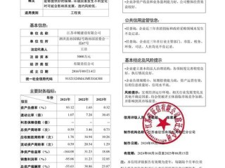 徐州企业信用信息网查什么？