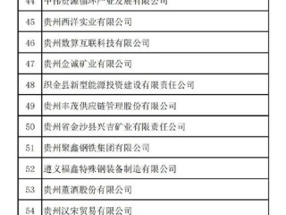 贵州工商局企业信息怎么查？
