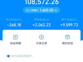 买基金到底能不能赚钱？