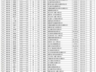 身份证公示信息怎么查？
