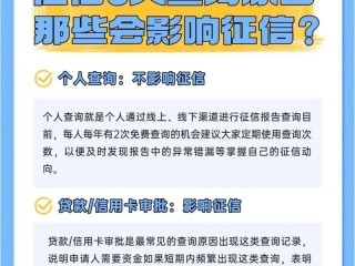 2025年信用信息查询咋查？个人信用报告在哪看？