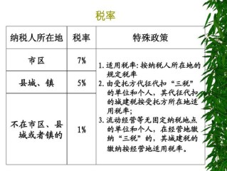 哪些地方1%城建税税率