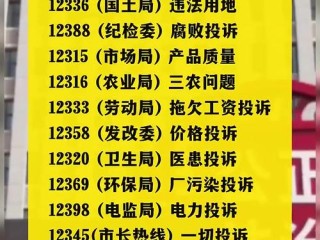 基金业协会举报电话是多少？