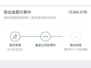 货币基金赎回到账日具体是哪天？
