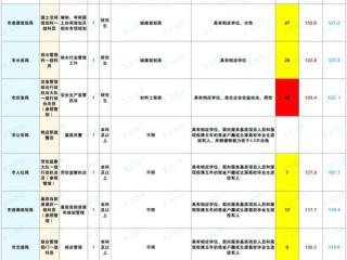 张家港市企业信息查询