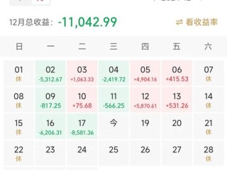 基金到期时间从哪天开始算？