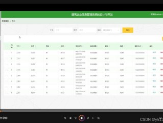 建筑企业信息查询系统查什么？
