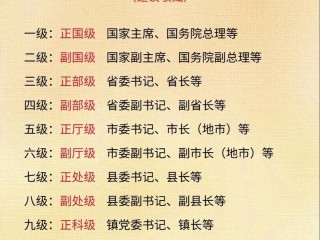 全国行政机关信息如何高效查询？