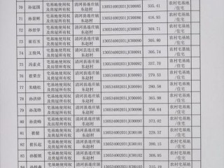 河北省信用信息公示查询