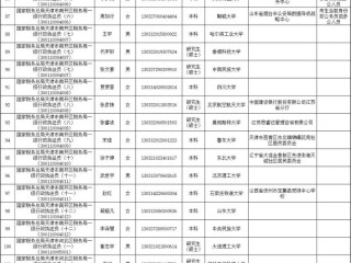 2025年23号公告有哪些税收新变化？