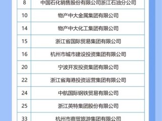 浙江企业公示系统查什么？
