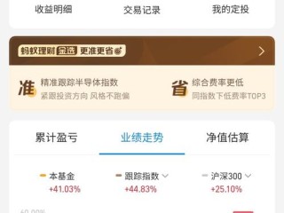 东方红8号基金业绩如何？值得买吗？