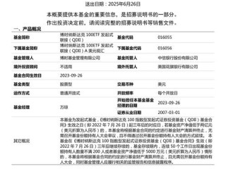 开放式基金上市需满足哪些条件？