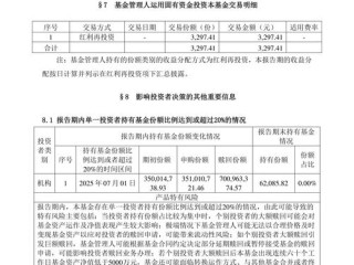 易方达货币基金收益怎么样？