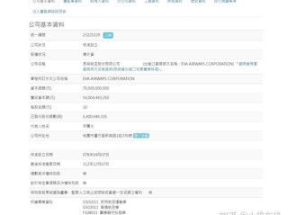 工商局企业信息怎么查？