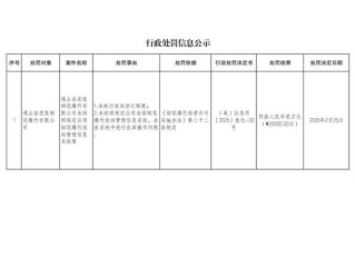 企业处罚信息查询入口在哪？