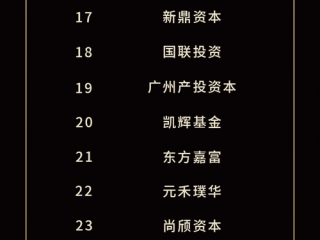 私募股权基金风险收益如何？