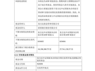 易方达基金客服电话是多少？