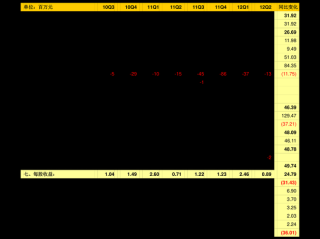 华夏回报混合基金，长期收益如何？