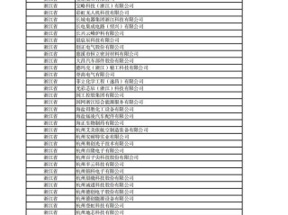 浙江企业公用信息怎么查？