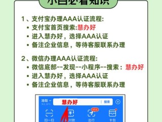 企业资信信息哪里查？怎么查？